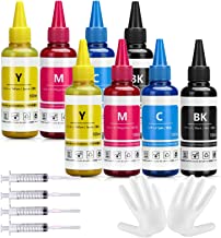 Xcinkjet Sublimation Ink - A Complete Package