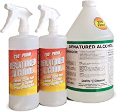 Remove Sublimation Ink by Using Denatured Spirits