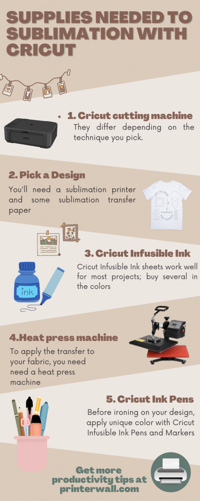 Supplies Needed To Sublimation With Cricut