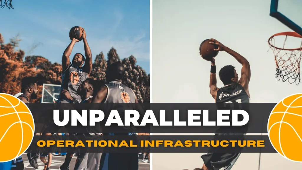 Unparalleled Operational Infrastructure