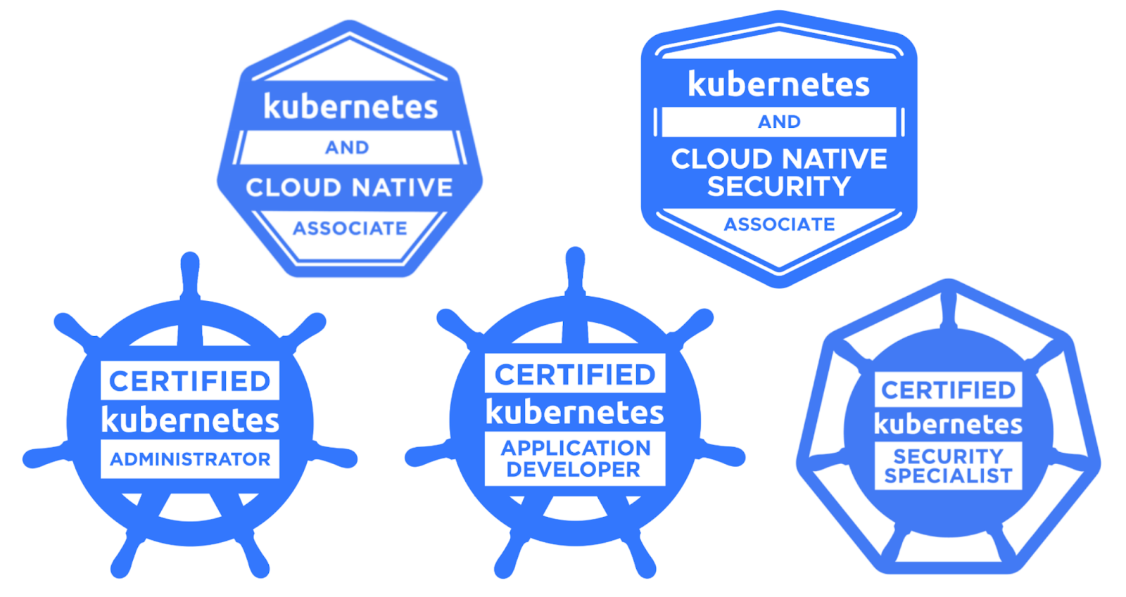 The Importance of KCSA Certification